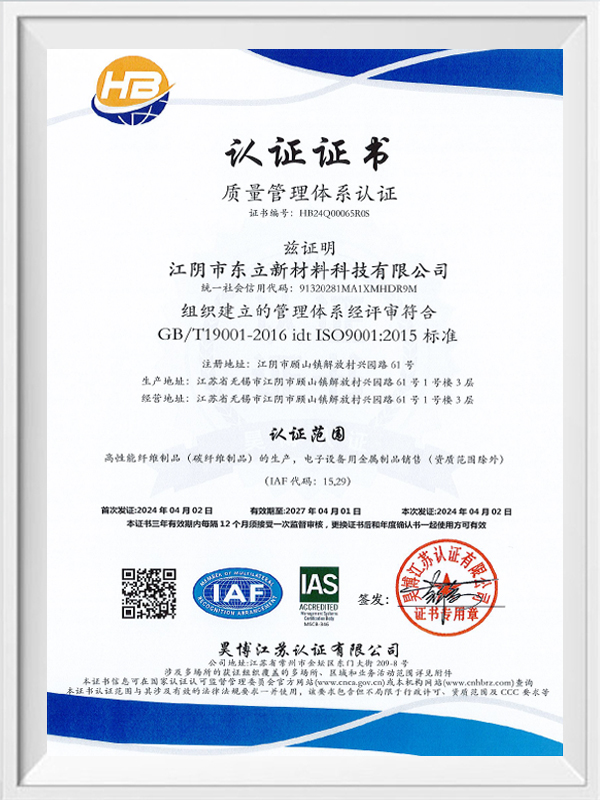 Quality Management System Quality Management System